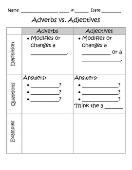 Preview of Adverbs vs. Adjectives Interactive Notebook