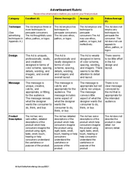 Preview of Advertising Lesson Plan / Rubric and Persuasive Techniques