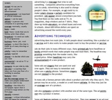 Advertising - Text and Exercise Sheets
