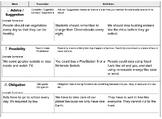 Advice Possibility Obligation Sentence Sort (Modals should