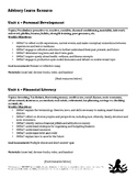 Advisory Course Units, Objectives, & Materials