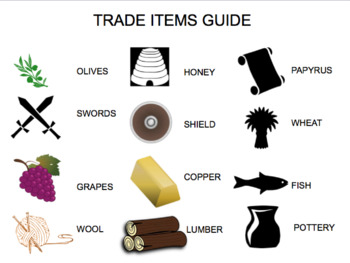 ancient trading goods