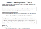Aeneas Learning Centers