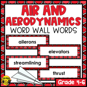 Preview of Aerodynamics and Flight Vocabulary | Editable Word Wall