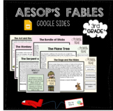 Aesop's Fables Google Slides Finding the Moral or Lesson -