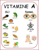 Affiches à propos des vitamines