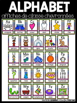 Affiches de classe: l'alphabet by Learning Is Fun For Everyone | TPT