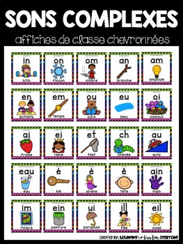 Affiches De Classe Sons Complexes By Learning Is Fun For Everyone
