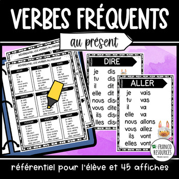 Preview of Affiches de verbes au présent