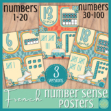 Affiches des nombres 1-100 / French classroom décor Number