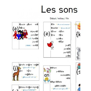 Affiches Des Sons Complexes By Magaly Orthopedagogie Tpt