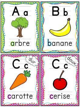 French alphabet - Affiches by French Buzz | Teachers Pay Teachers