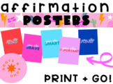 Affirmation Posters