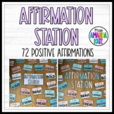 Affirmation Station | Positive Classroom Display 'I am...'