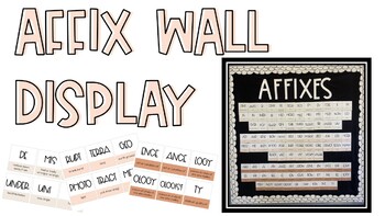 Preview of Affix Wall Display (aligns with EL Curriculum)