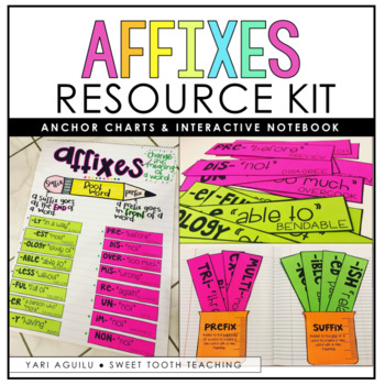 Prefixes and Suffixes Anchor Charts - The Mountain Teacher