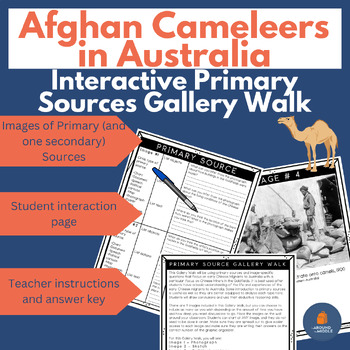 Preview of Afghan Cameleers in Australia Primary Sources Interactive Gallery Walk