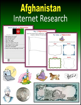 Preview of Afghanistan - Internet Research Activities
