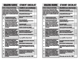 Afk Artwork Rubric and Student Checklist