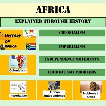Preview of Africa: Explained Through History Google Slides Presentation