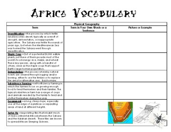 Preview of Africa Vocabulary Activity