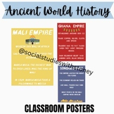 Africa World History Posters