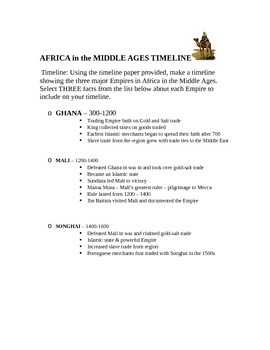 Preview of Africa in the Middle Ages (Empire of Mali) Timeline Activity