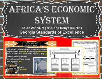 Preview of Africa's Economic Systems (SS7E1) South Africa, Nigeria, and Kenya