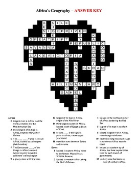 Geography of Africa Crossword by The History Outpost TpT