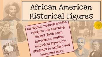 Preview of African American Historical Figures and Black History Learning Exploration Rooms