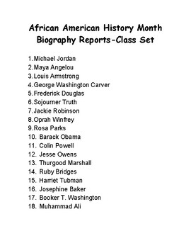 Preview of African American History Month Biography List