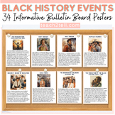 African American History Month Posters For Black History M