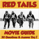 Red Tails Movie Guide (2012)
