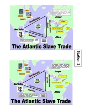 Preview of African American Studies- Slavery Stations
