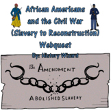 African Americans and the Civil War (Slavery to Reconstruc