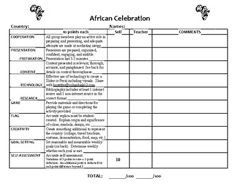 Preview of African Celebration Rubric