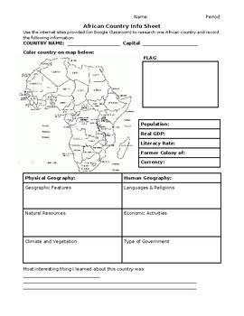 African Country Info Sheet by California Social Sciences | TPT