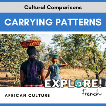 Preview of African Culture | Hands-On Daily Life: Carrying Patterns & Water Use EDITABLE