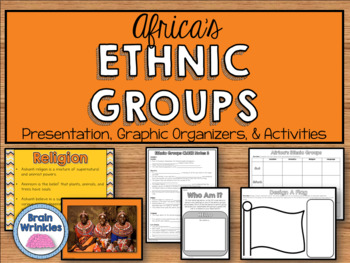Preview of Africa's Ethnic and Religious Groups (SS7G4)