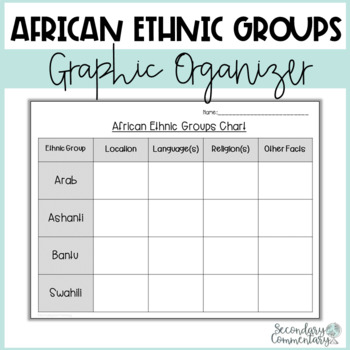 Preview of African Ethnic Groups Graphic Organizer Digital and Paper