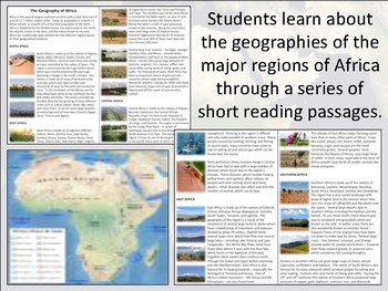 Preview of African Geography - Mini Unit
