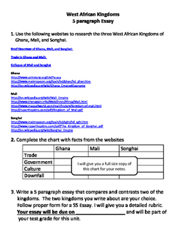 Preview of African Kingdoms Essay - Web Assignment