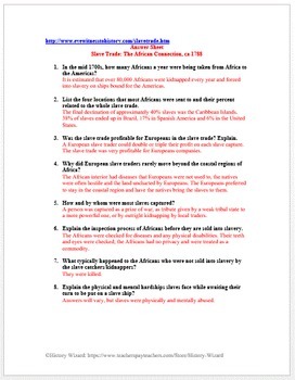 African Slave Trade Primary Source Worksheet: The African Connection