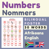 Afrikaans NUMBERS Nommers | Numbers in Afrikaans