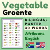 Afrikaans Vegetables Poster | VEGETABLES Afrikaans English