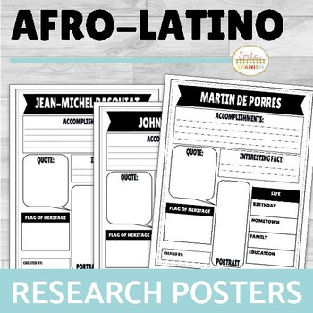Preview of Spanish Sub Plans Afro Latinos Research Poster Project Template ENGLISH ONLY