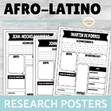 Spanish Sub Plans Afro Latinos Research Poster Project Tem