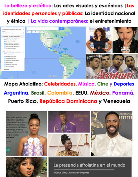 Preview of Afrolatinos influyentes Virtual Field Trip | Interactive Google Map Activity Spa