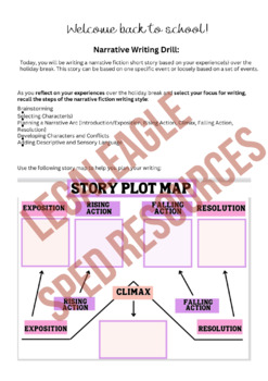 Preview of After-Holiday Narrative Writing Drill w/ Plot Map