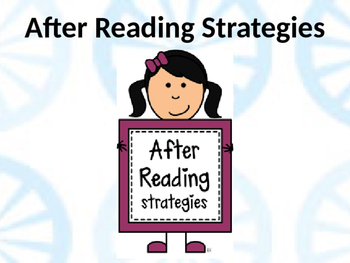 Preview of Reading Comprehension Strategies Powerpoint